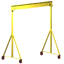 Series 570 Fixed Gantry Cranes